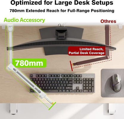AA AUDIO ACCESSORY ABA01CW 화이트 붐 암 6.6lbs SM7B 5번 사진