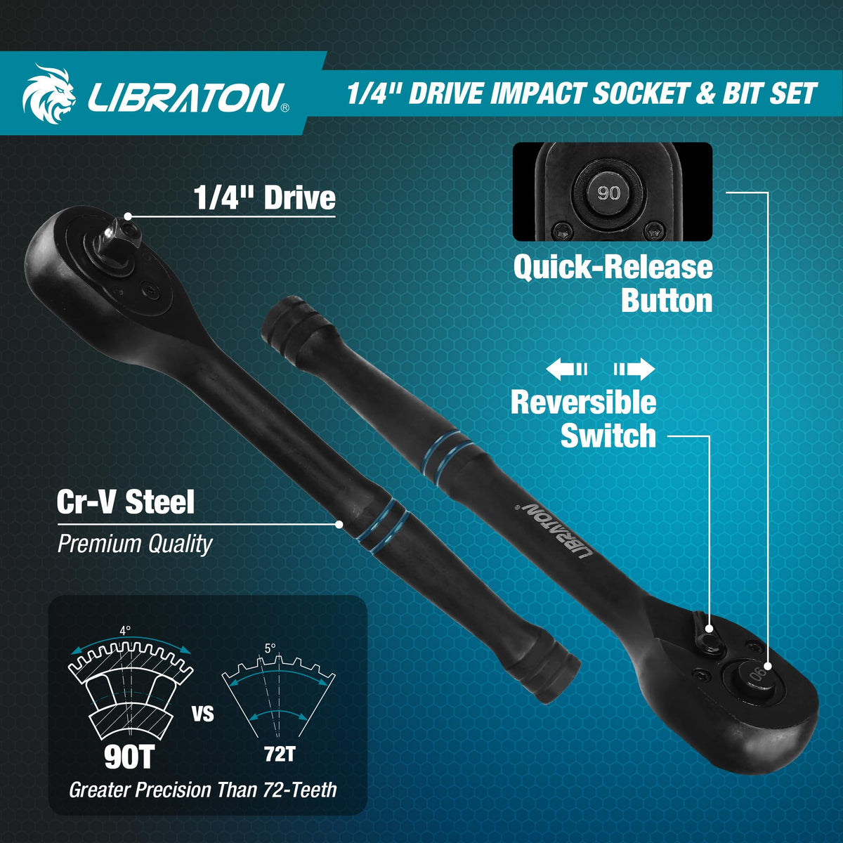 LIBRATON 임팩트 소켓 세트 SAE & Metric 6번 사진