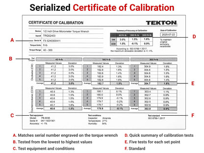 TEKTON 1/4인치 드라이브 마이크로미터 토크 렌치 TRQ00003 5번 사진