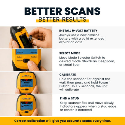 Zircon Multiscanner 벽체 탐지기 목재 스터드 금속 스터드 철근 전선 탐지 5번 사진