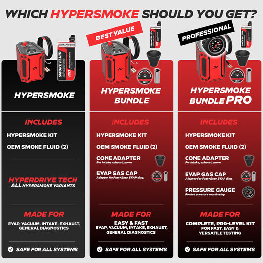 AutoLine Pro HyperSmoke 자동차 연막 누설 진단기 HS11 2번 사진