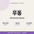 우동 우동_표지.png