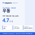 우동 대중교통 입지팩 표지