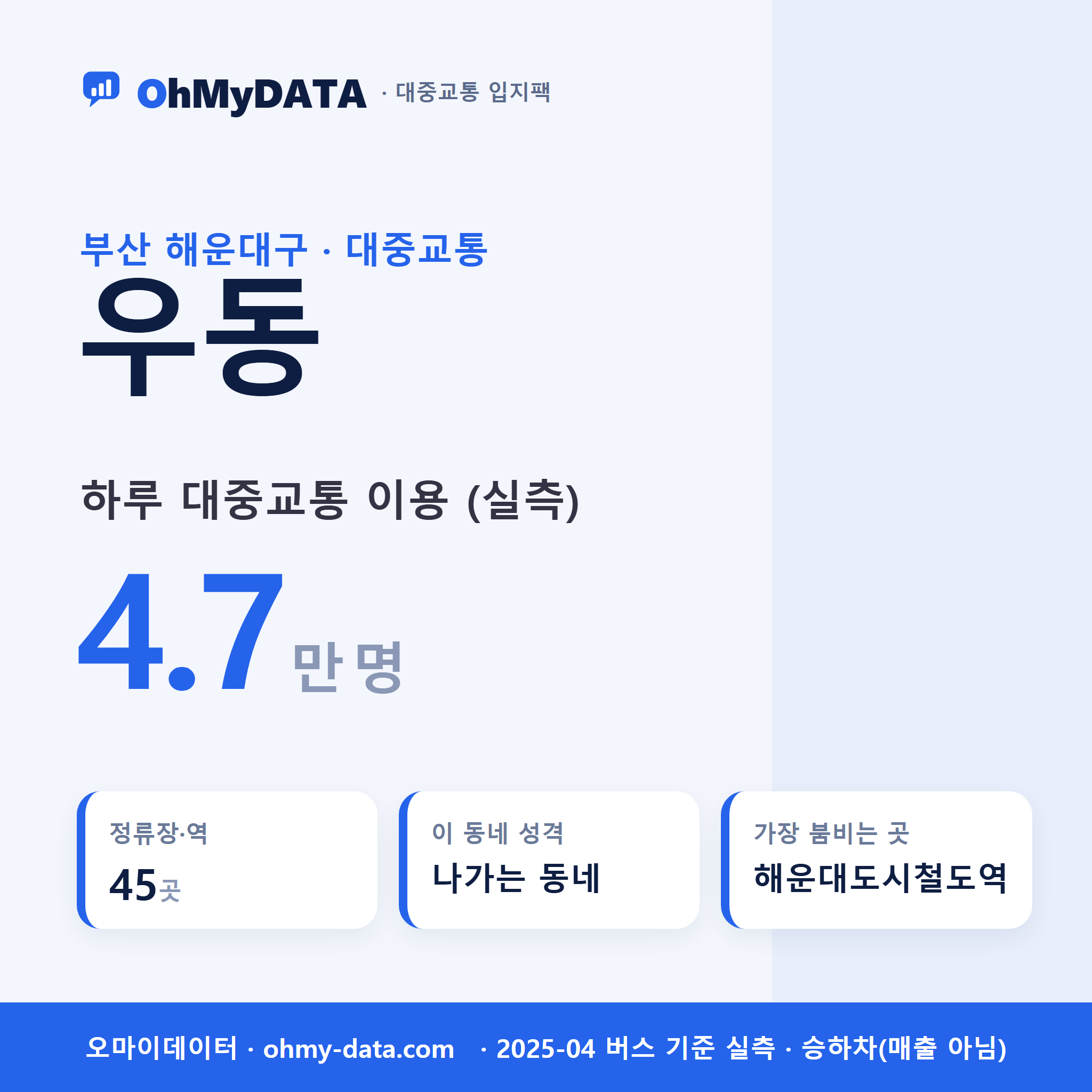 우동 대중교통 입지팩 표지