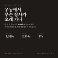 우동 표지