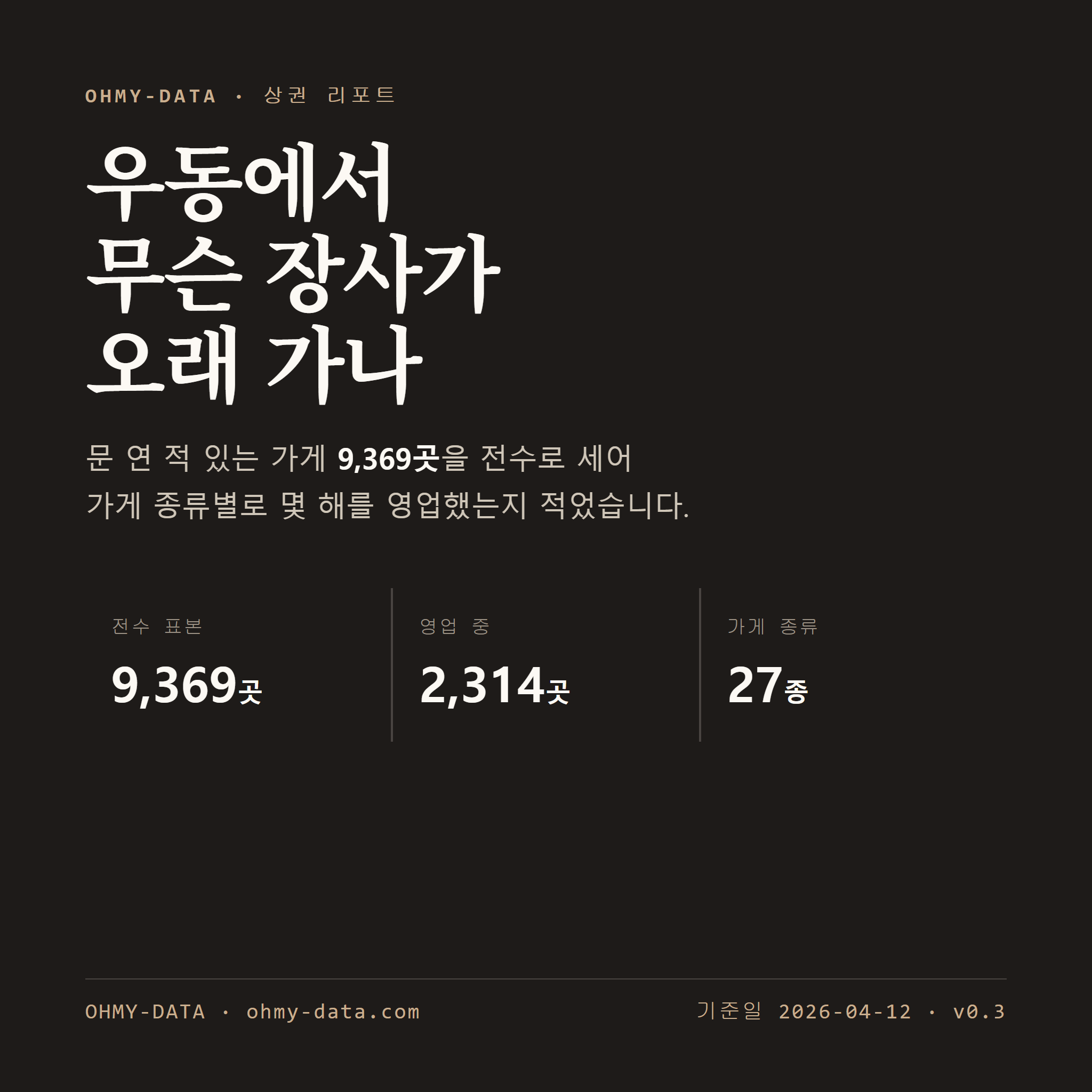 우동 표지