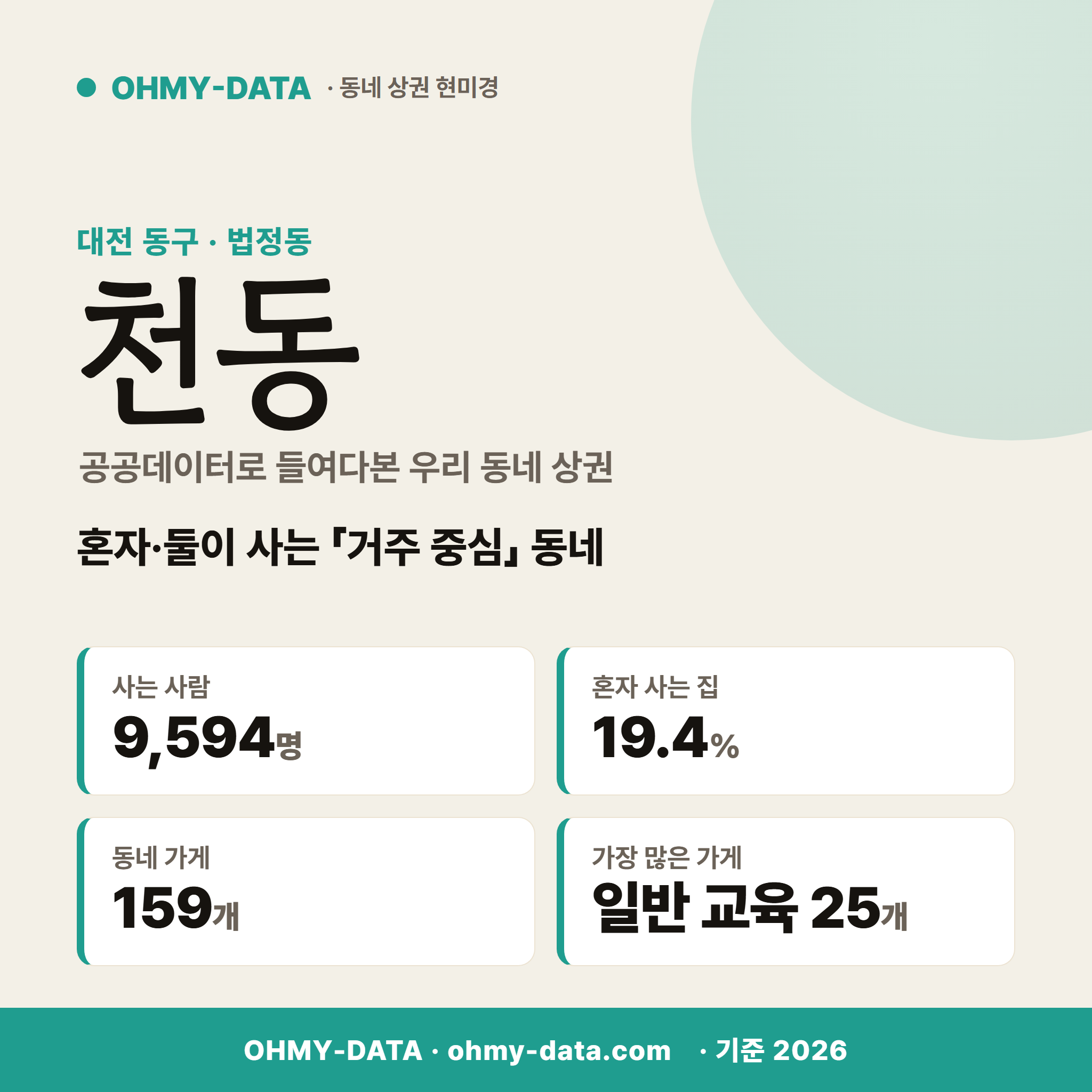 천동 천동_표지.png