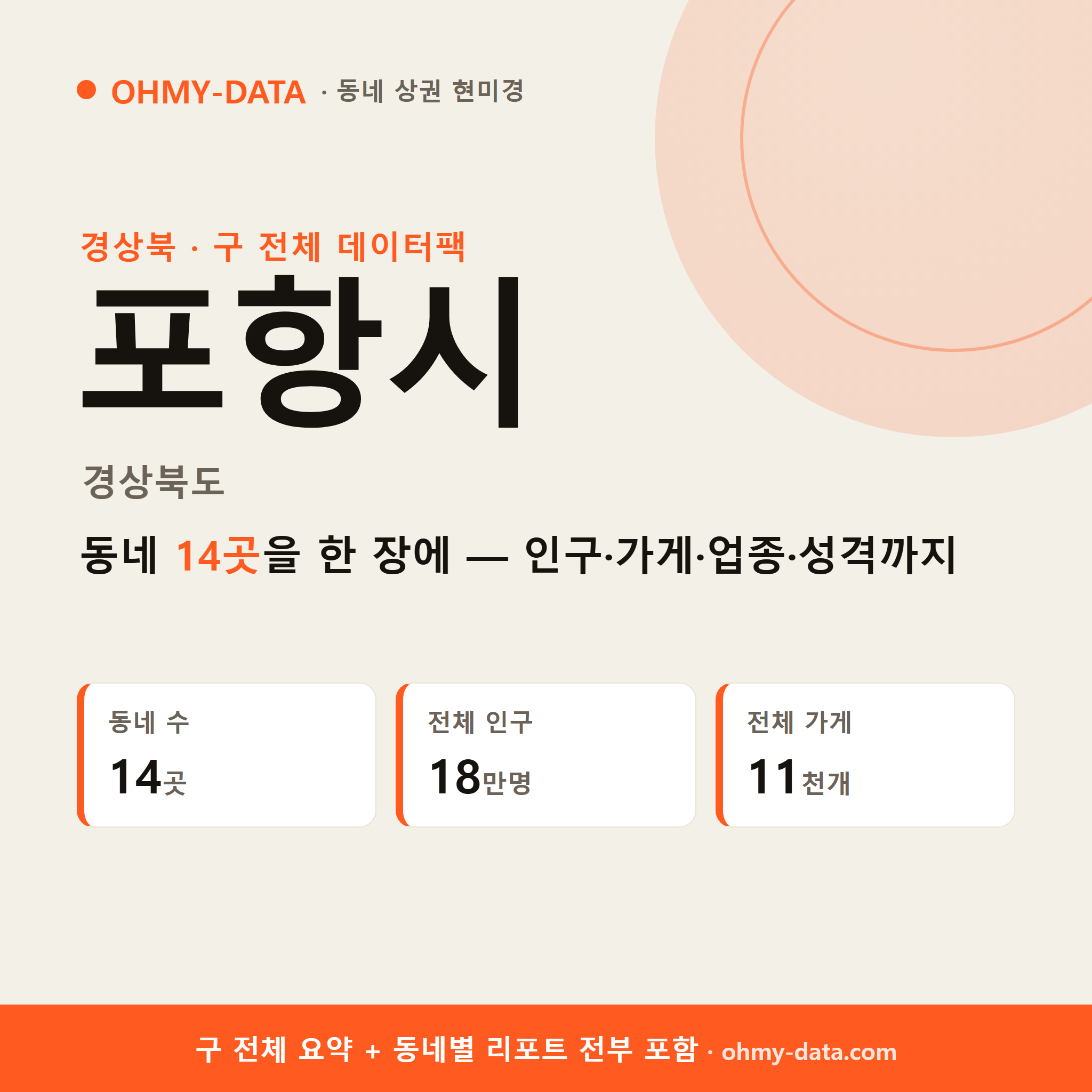 포항시 남구 상권 데이터팩