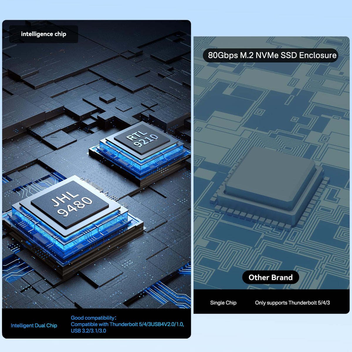 ANYOYO 80Gbps M.2 NVMe SSD 외장 케이스 8TB 썬더볼트 3/4/5/USB4 6번 사진