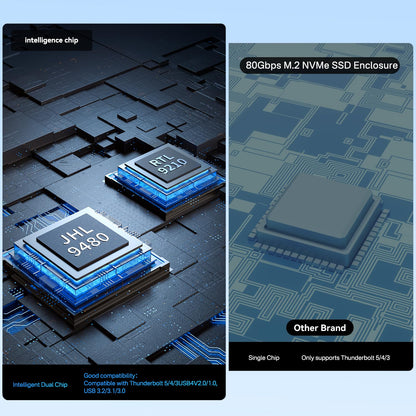 ANYOYO 80Gbps M.2 NVMe SSD 외장 케이스 8TB 썬더볼트 3/4/5/USB4 6번 사진