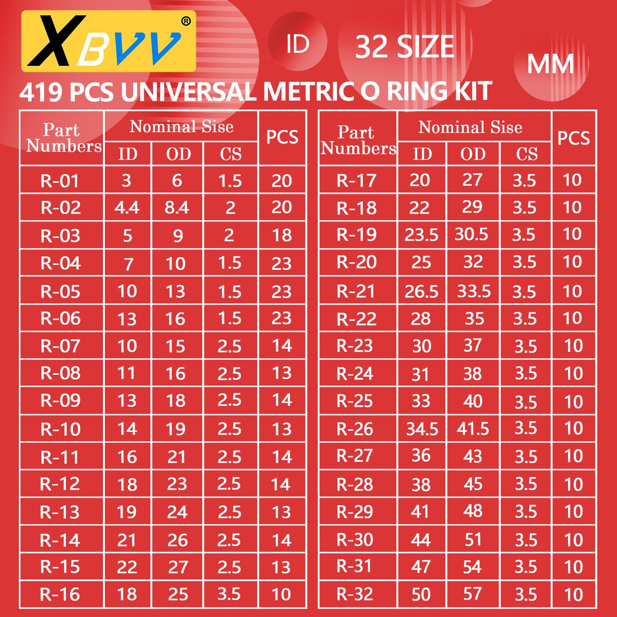 XBVV 미터법 O링 407피스 세트 75A 2번 사진