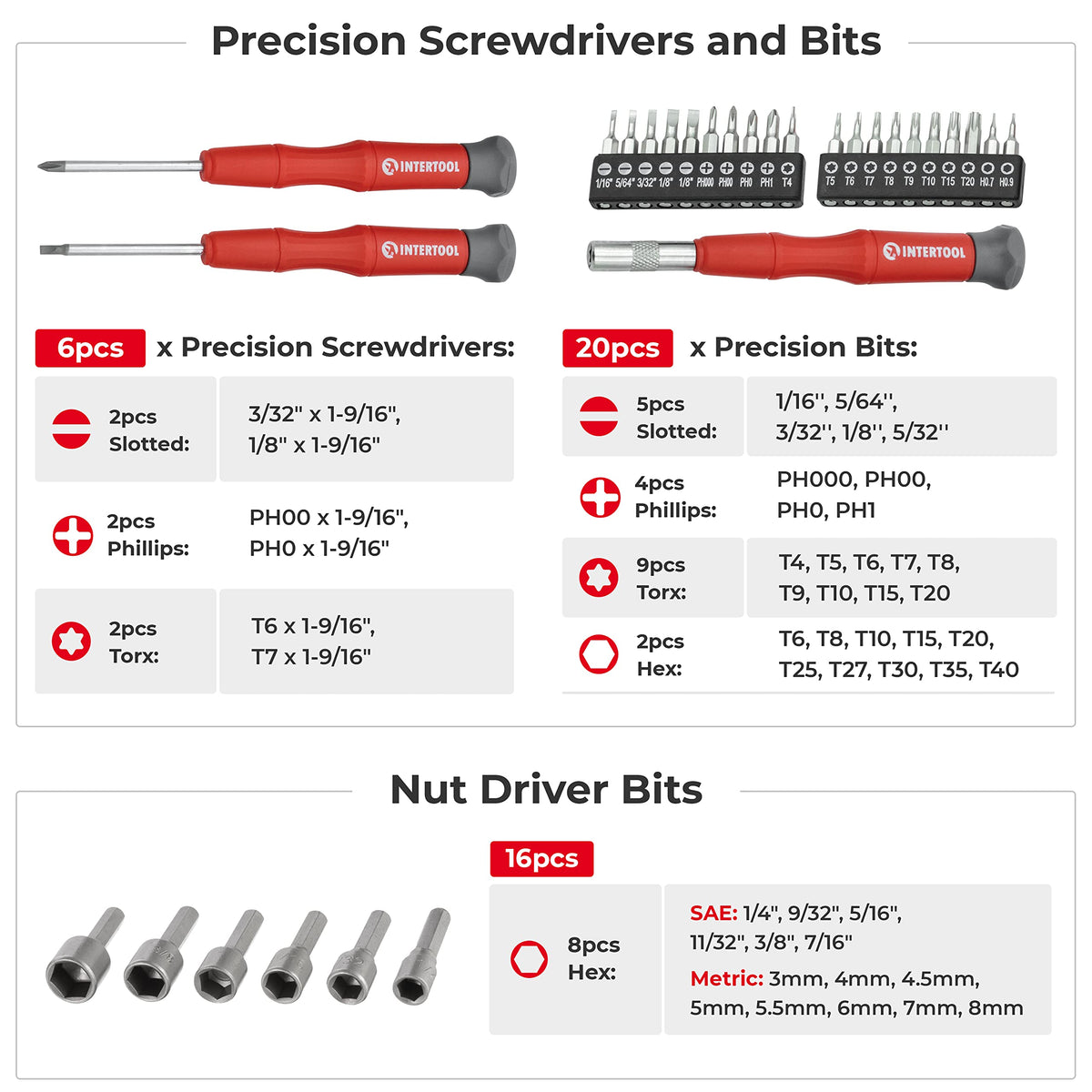 INTERTOOL 드라이버 비트 세트 거치대 포함 114피스 VT08-3372 4번 사진