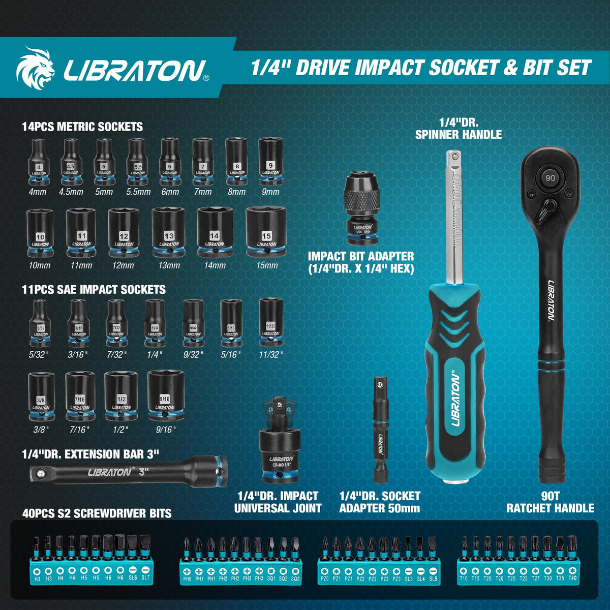 LIBRATON 임팩트 소켓 세트 SAE & Metric 2번 사진