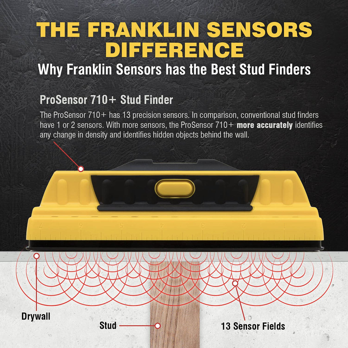 Franklin Sensors ProSensor 710+ 스터드 파인더 벽체 탐지기 3번 사진