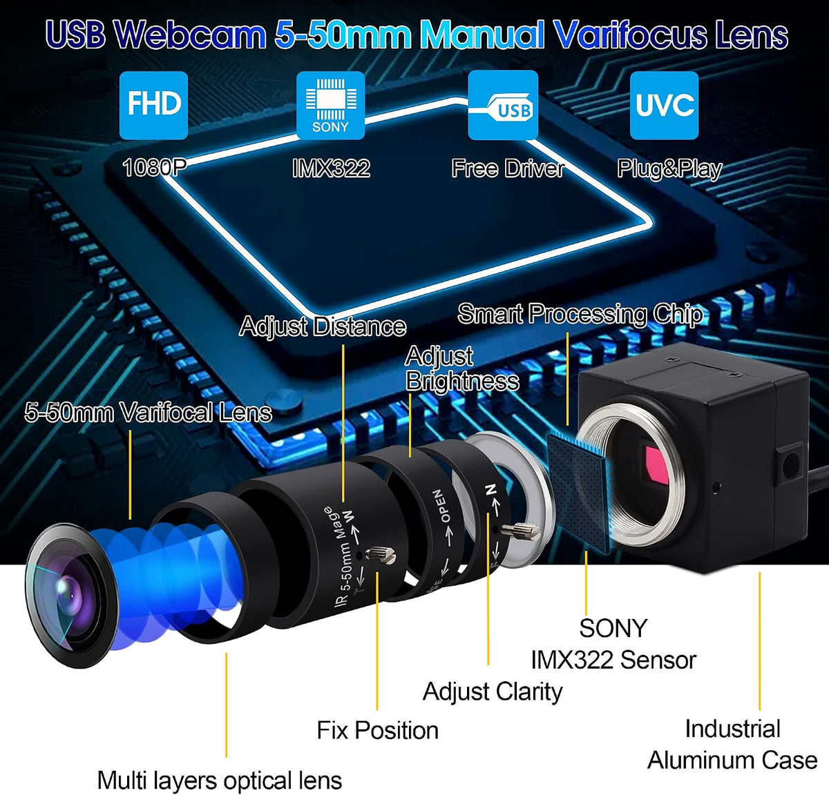 ELP 5-50mm 가변 초점 렌즈 1080P USB 카메라 IMX323 H.264 4번 사진