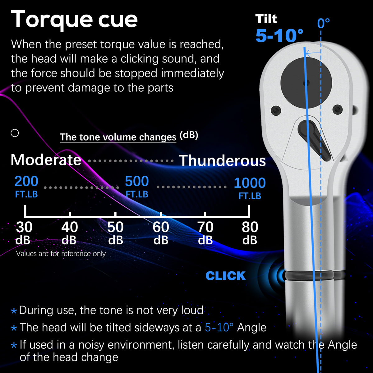 NEBICALS 토크 렌치 3/4'' 100-600 Ft Lb 크롬바나듐 듀얼 방향 헤비듀티 4번 사진