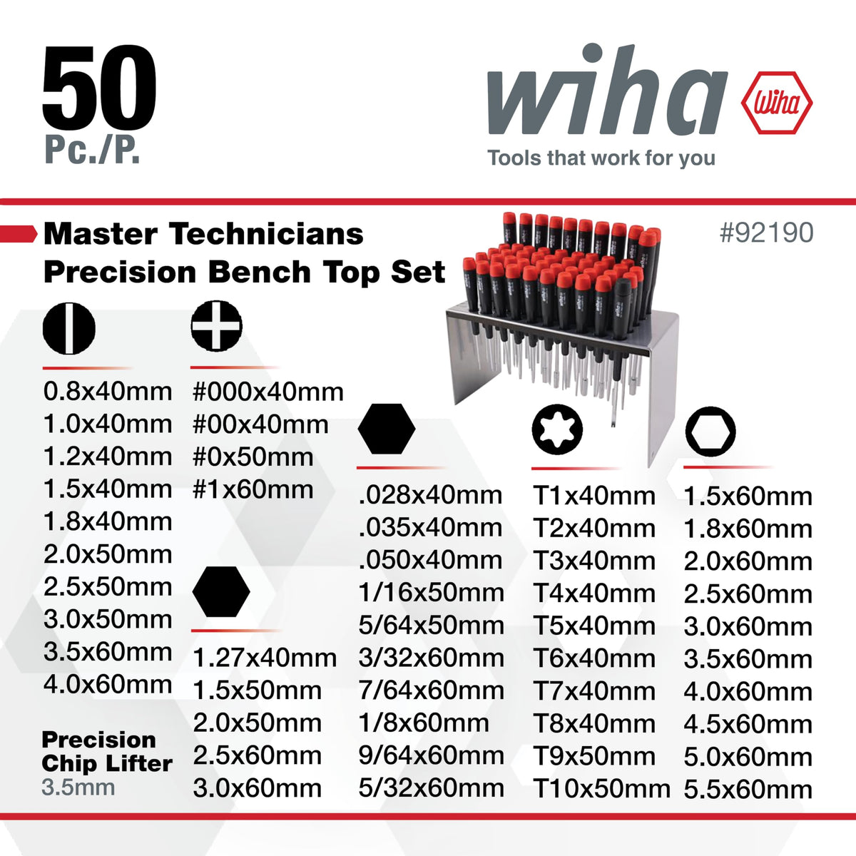 Wiha 마스터 벤치 테크니션 공구 세트 스크루드라이버 플라이어 렌치 소켓 끌 대패 클램프 3번 사진