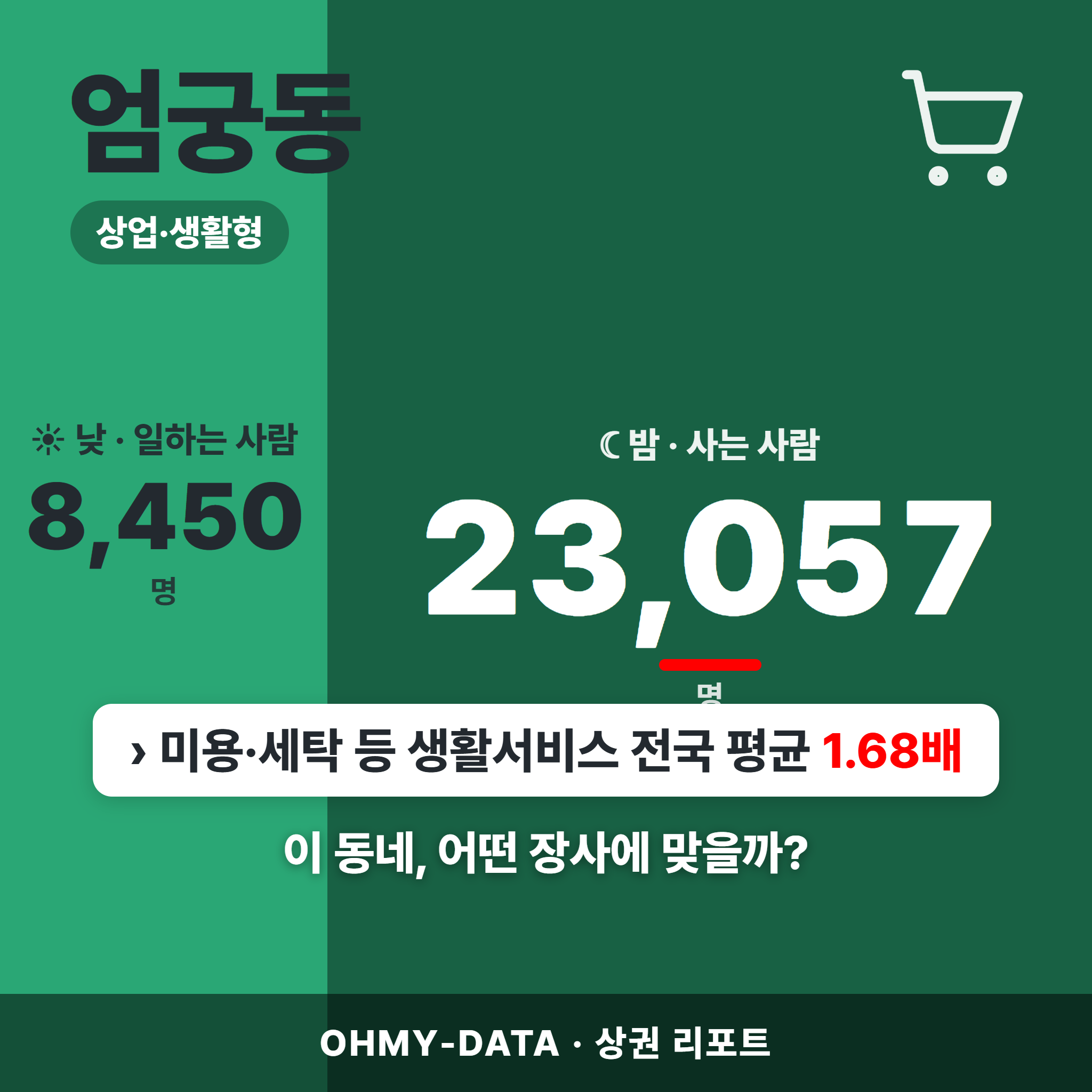 엄궁동 엄궁동_표지.png