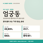 엄궁동 엄궁동_표지.png