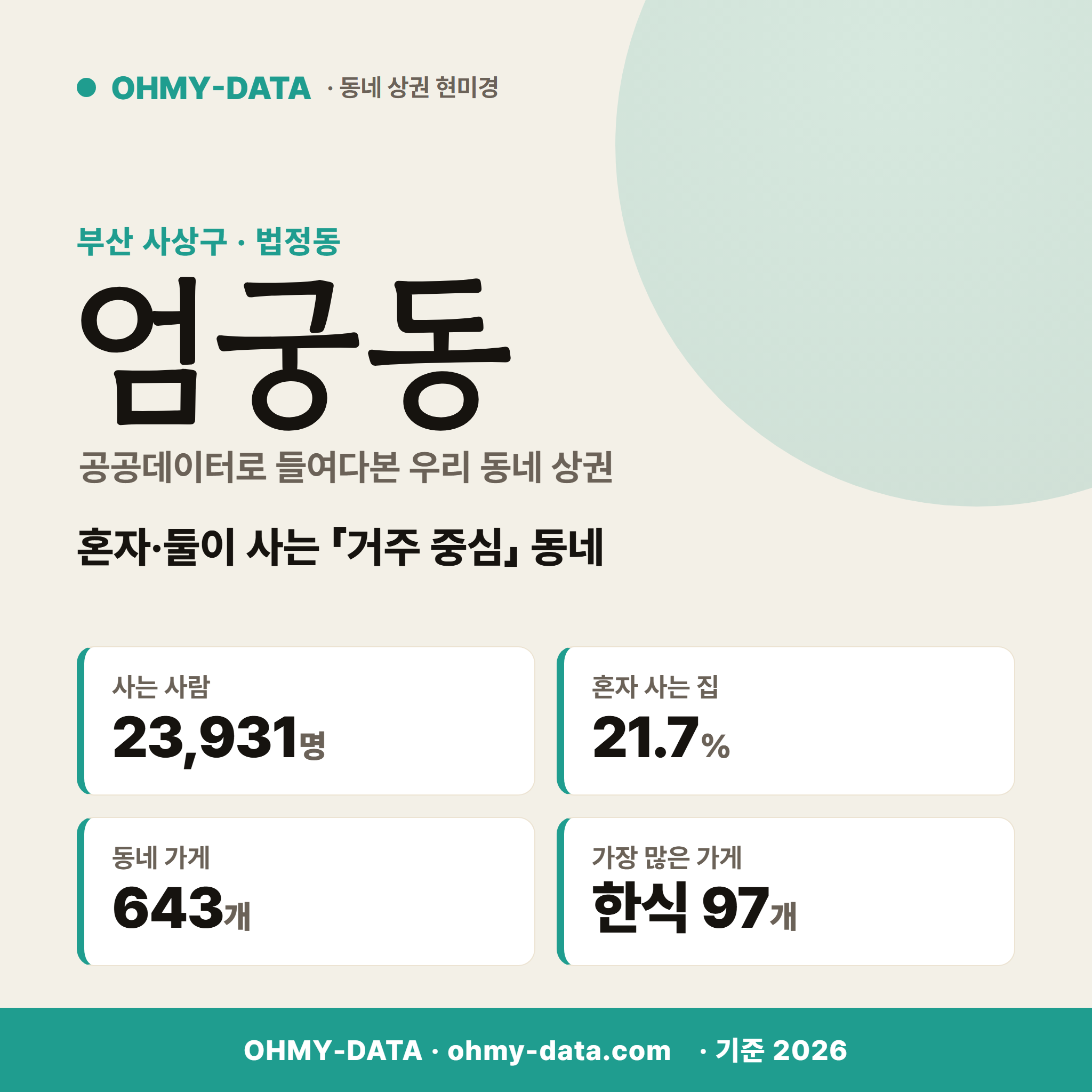 엄궁동 엄궁동_표지.png