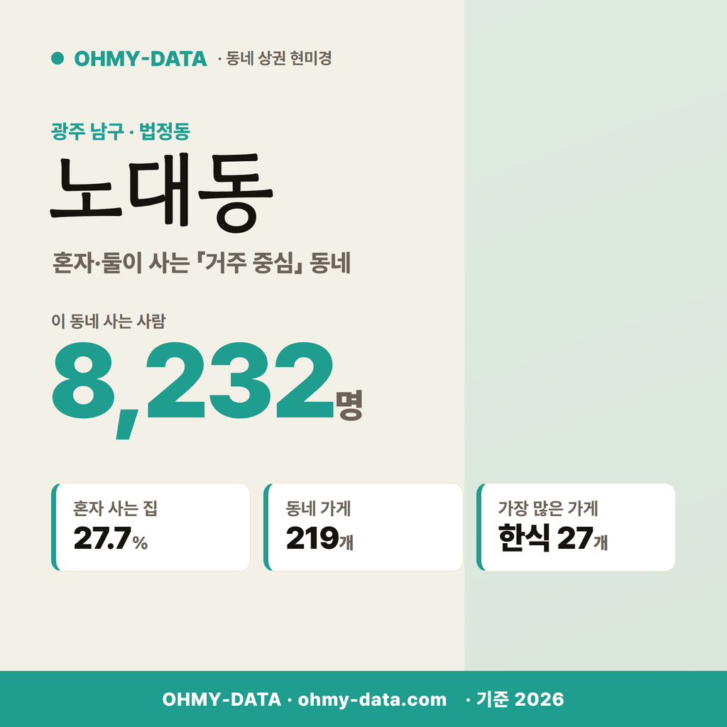 노대동 노대동_표지.png