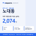 노대동 대중교통 입지팩 표지