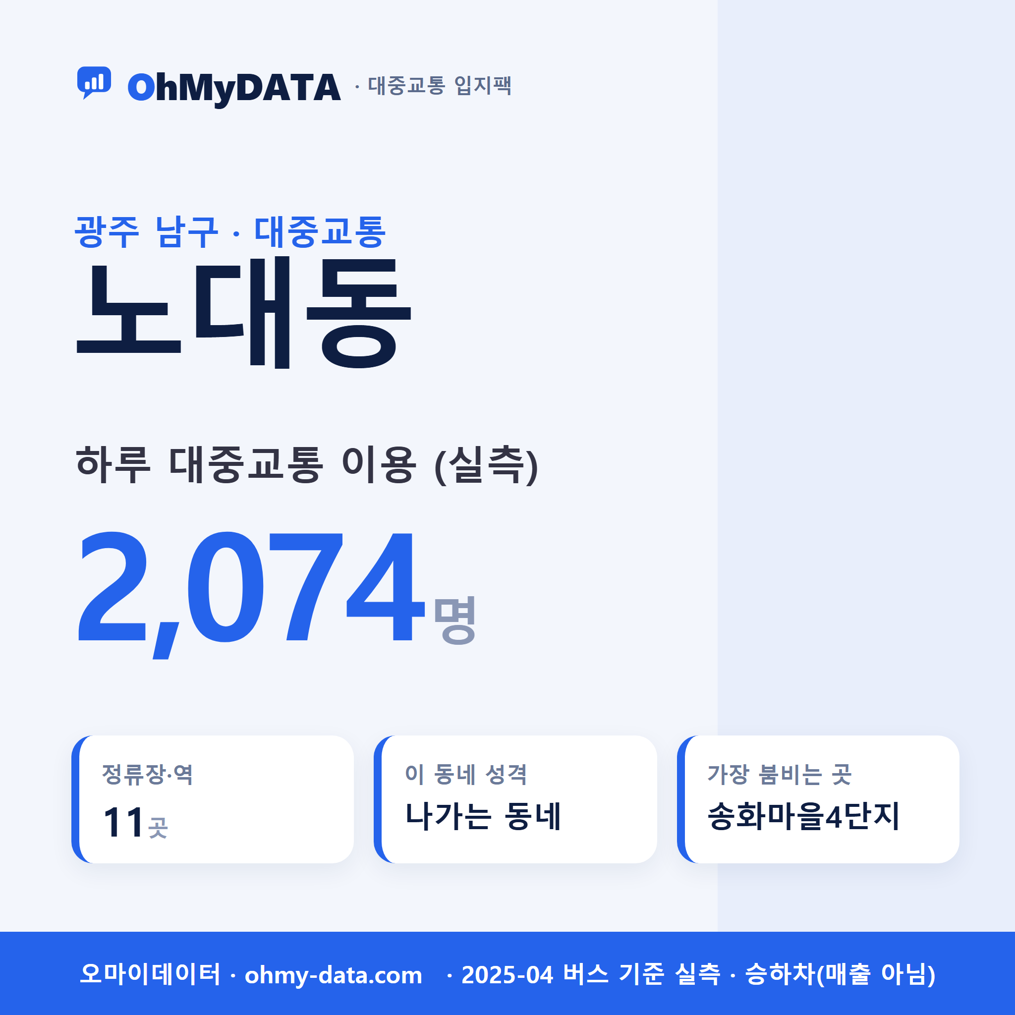 노대동 대중교통 입지팩 표지
