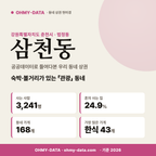 삼천동 삼천동_표지.png
