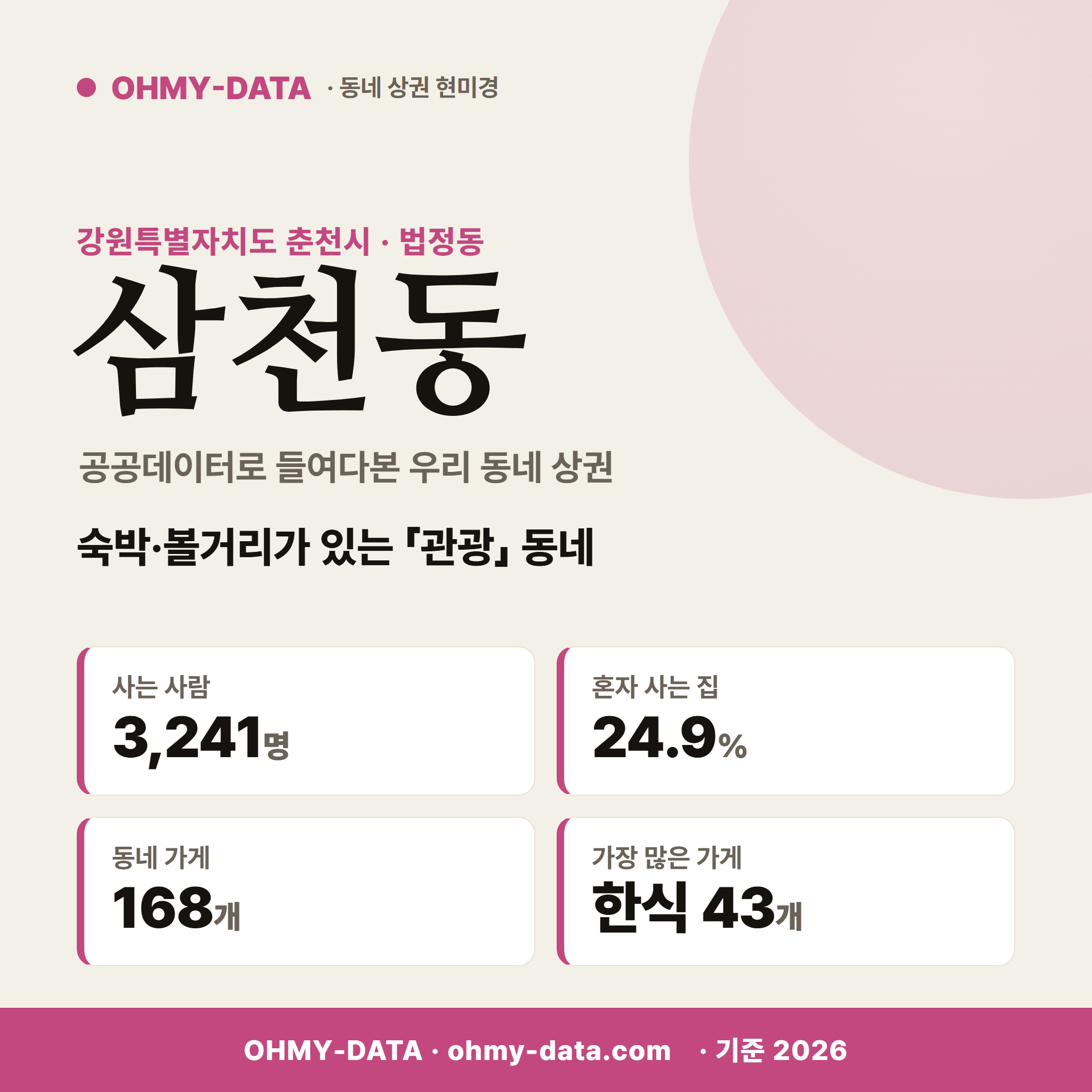 삼천동 삼천동_표지.png