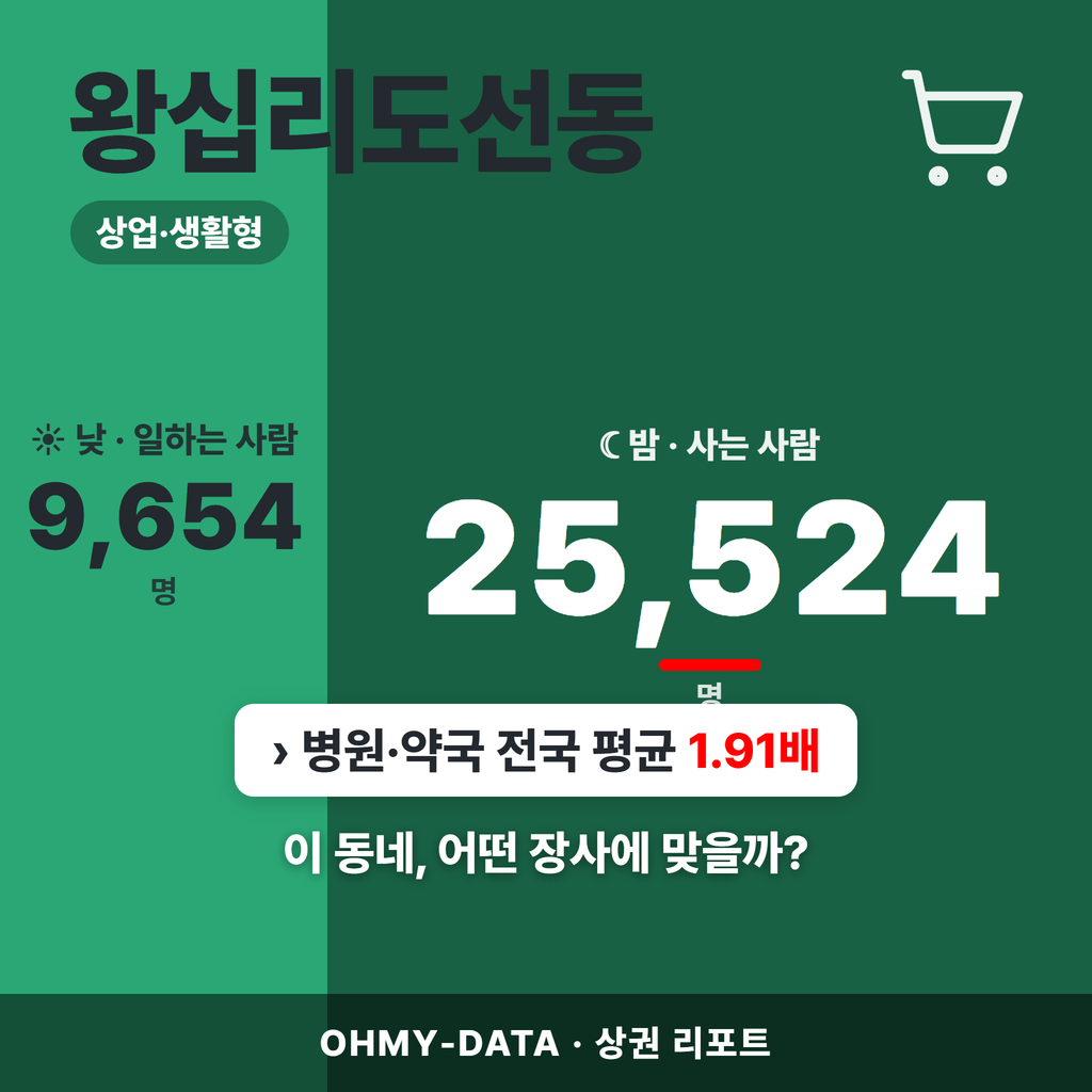 왕십리도선동 왕십리도선동_표지.png