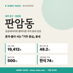 판암동 판암동_표지.png