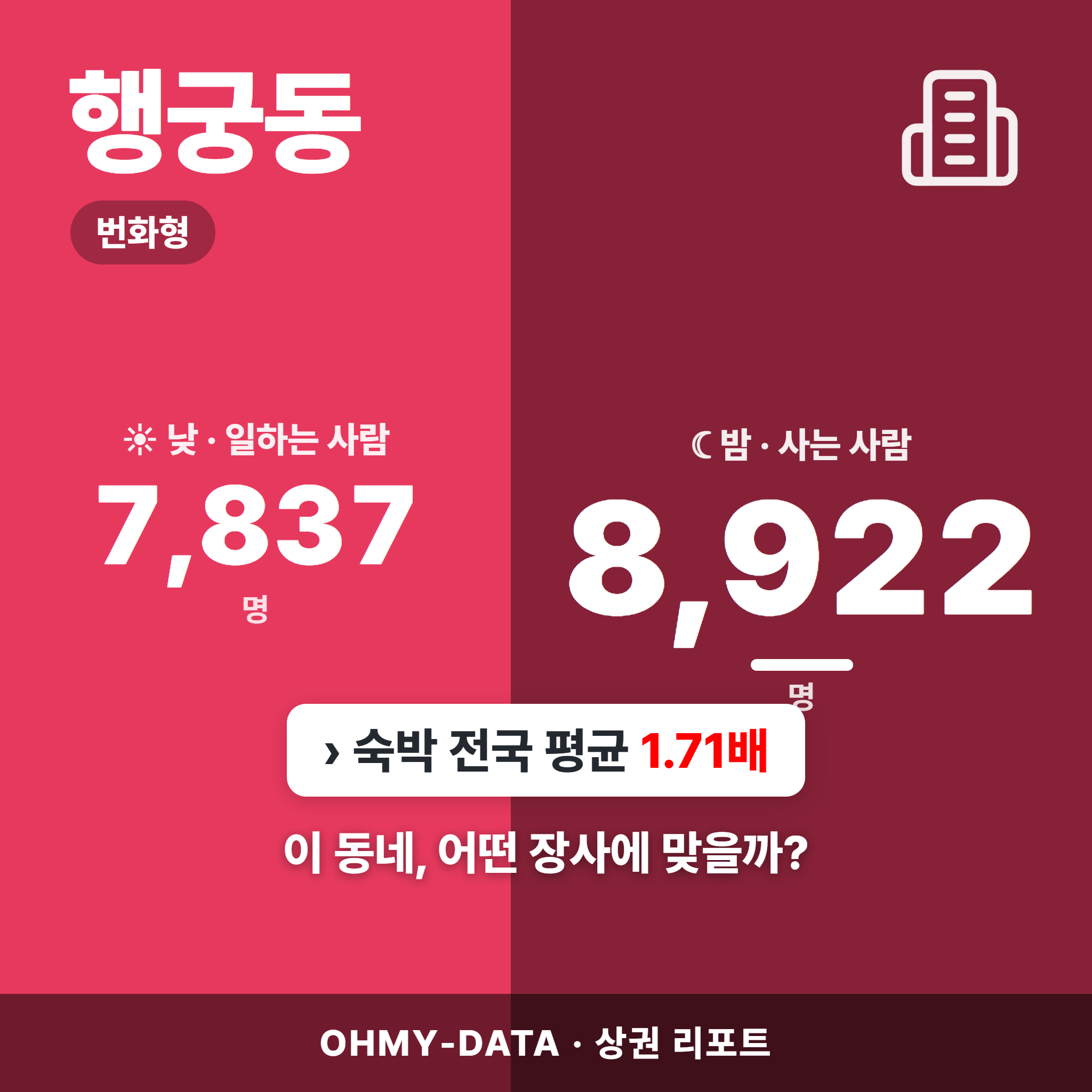 행궁동 행궁동_표지.png