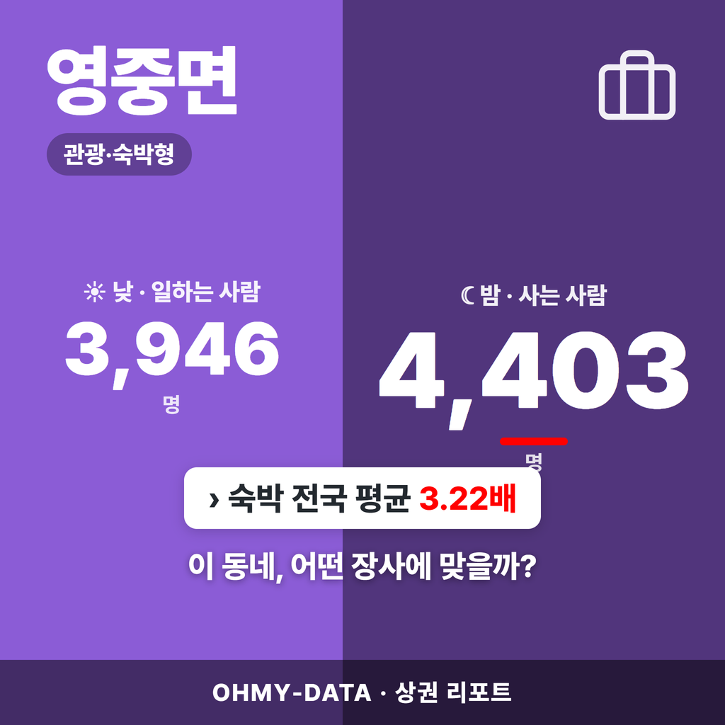 영중면 영중면_표지.png