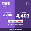 영중면 영중면_표지.png