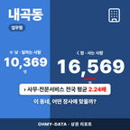 내곡동 내곡동_표지.png