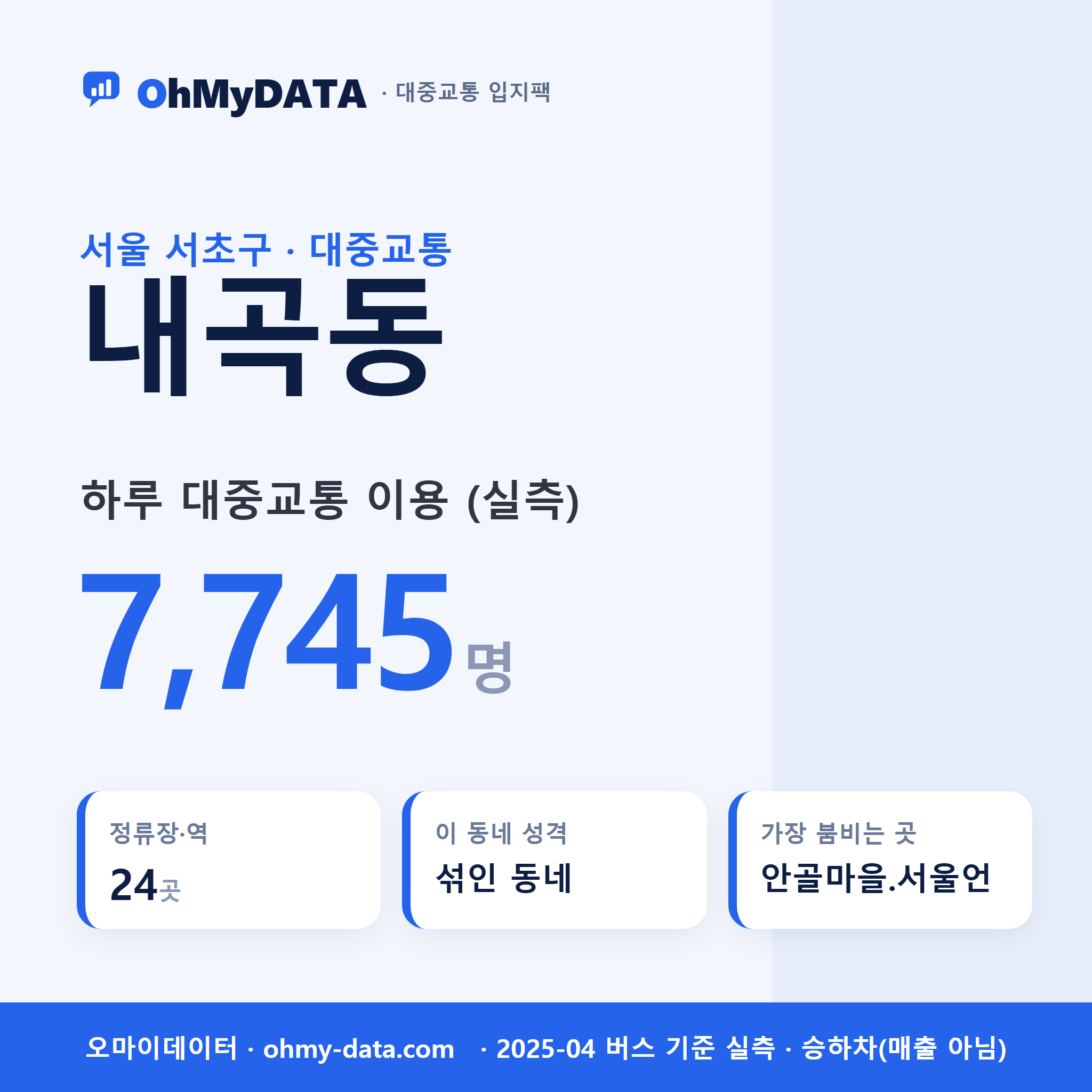 내곡동 대중교통 입지팩 표지