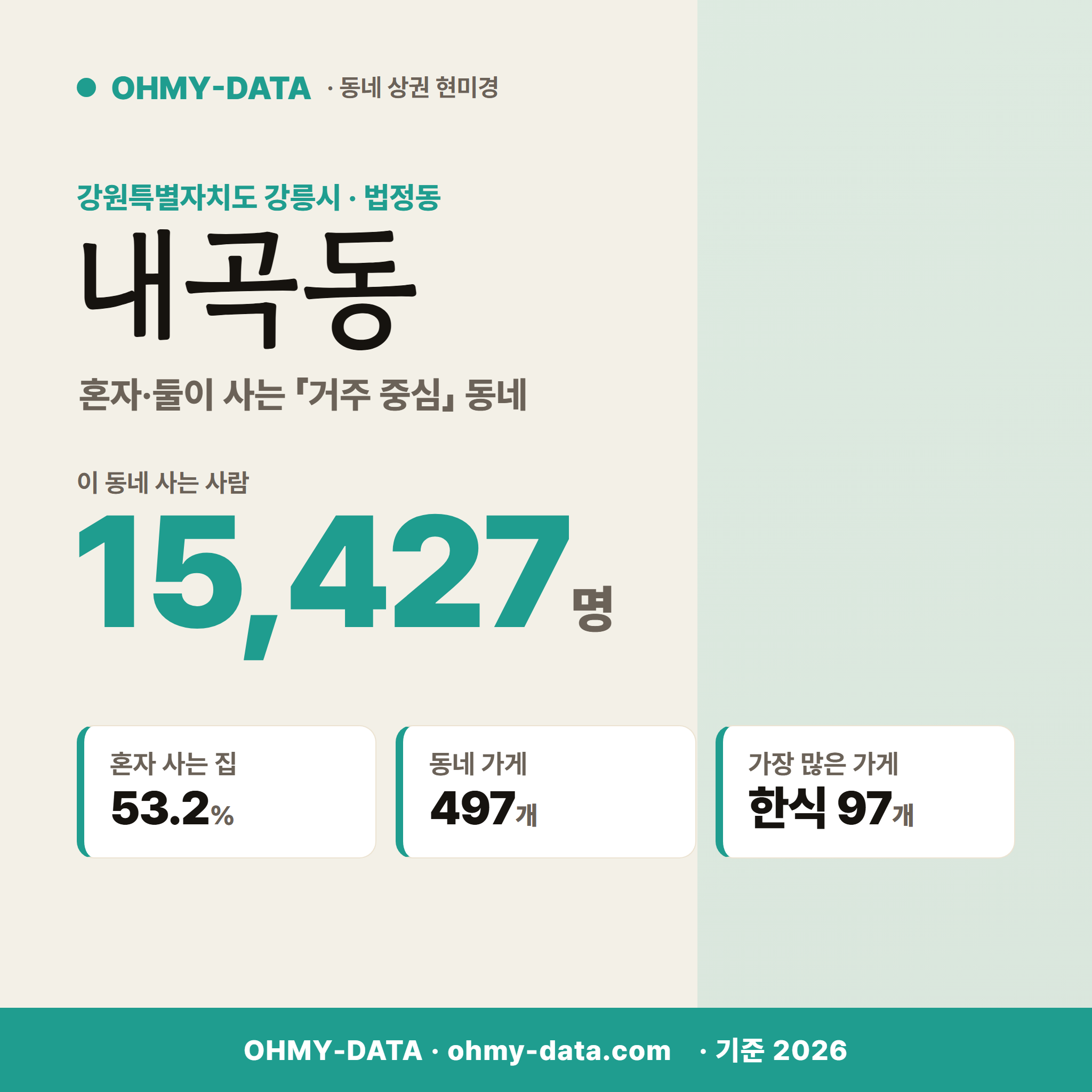 내곡동 내곡동_표지.png