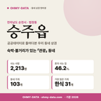 승주읍 승주읍_표지.png