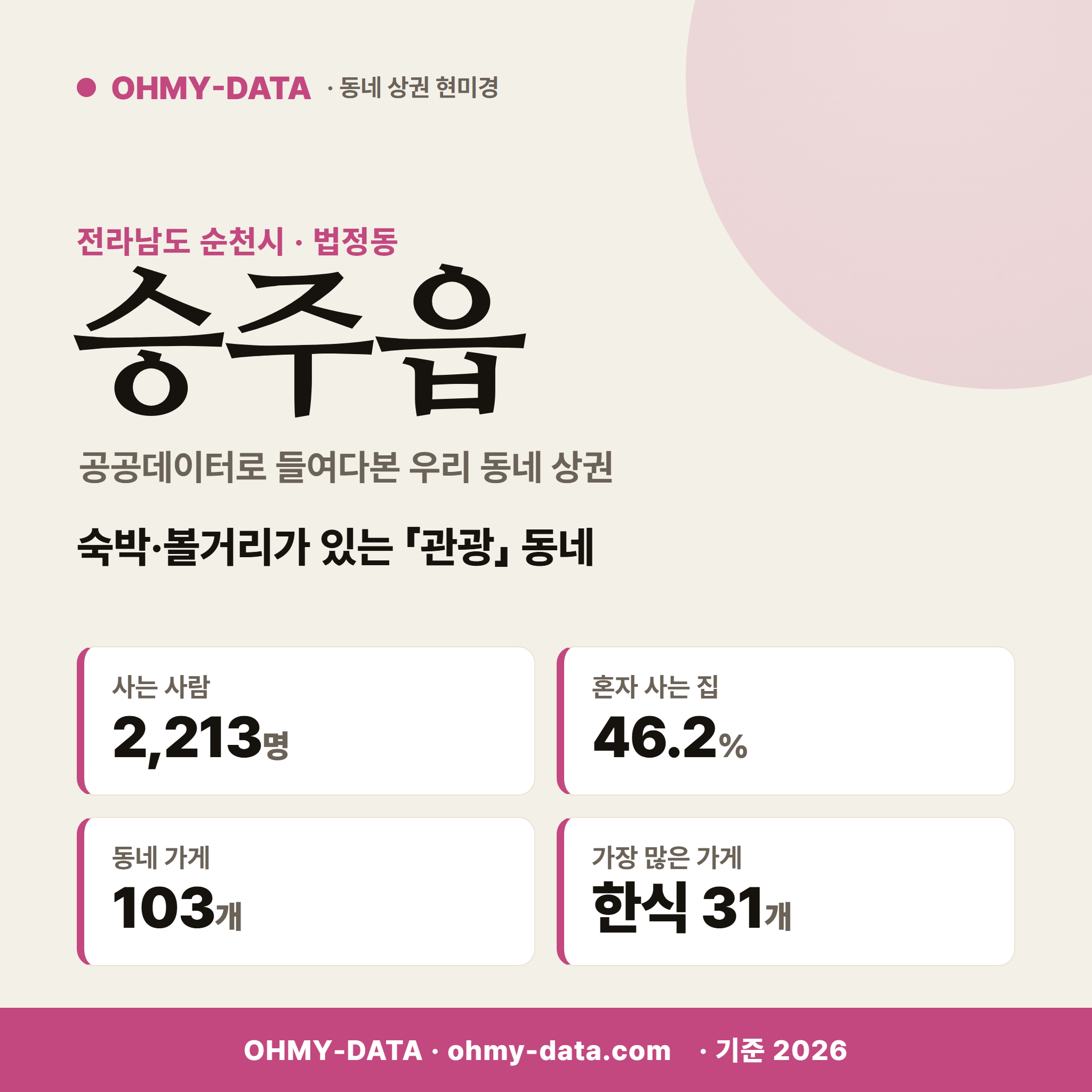 승주읍 승주읍_표지.png