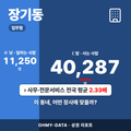 장기동 장기동_표지.png