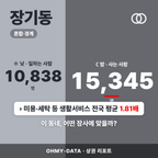 장기동 장기동_표지.png