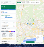 인터랙티브 지도 미리보기(실제 상품은 클릭형 HTML)