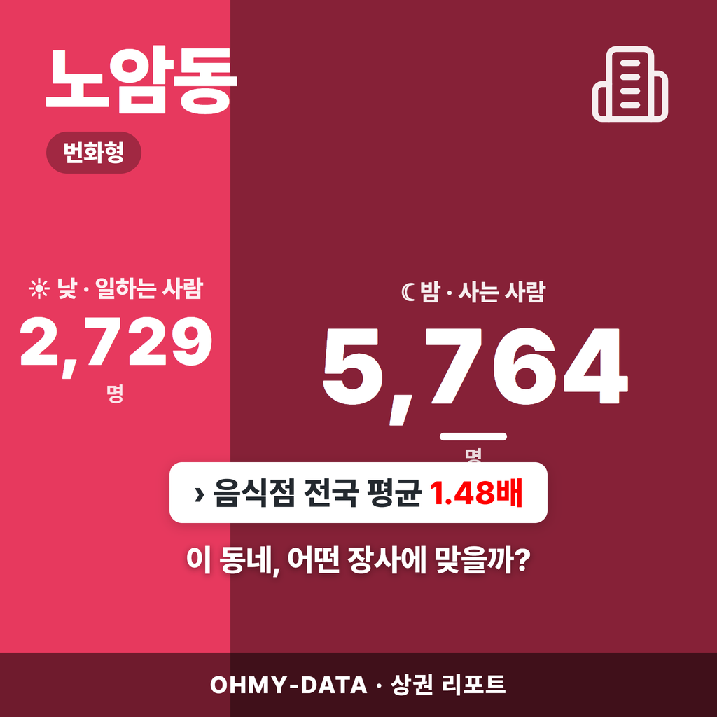 노암동 노암동_표지.png