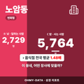 노암동 노암동_표지.png