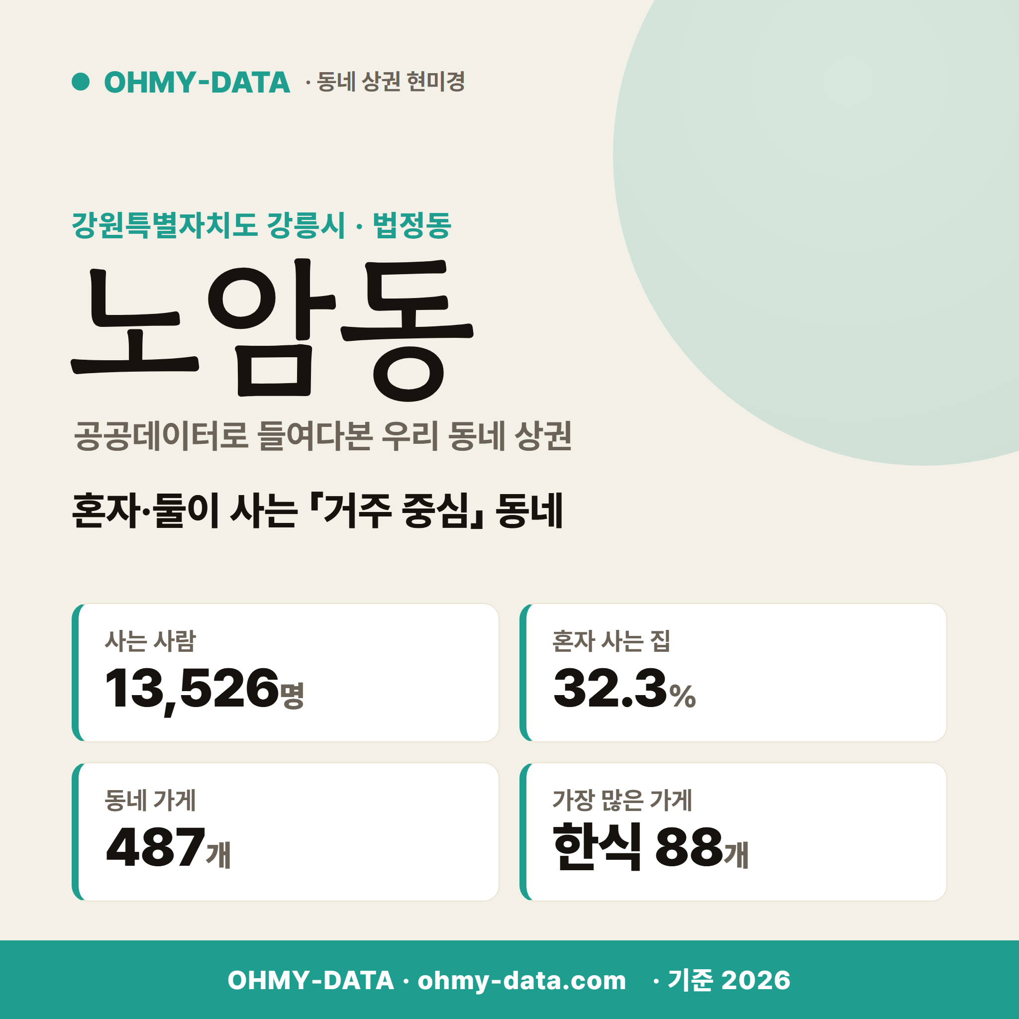 노암동 노암동_표지.png