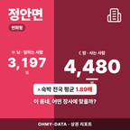 정안면 정안면_표지.png