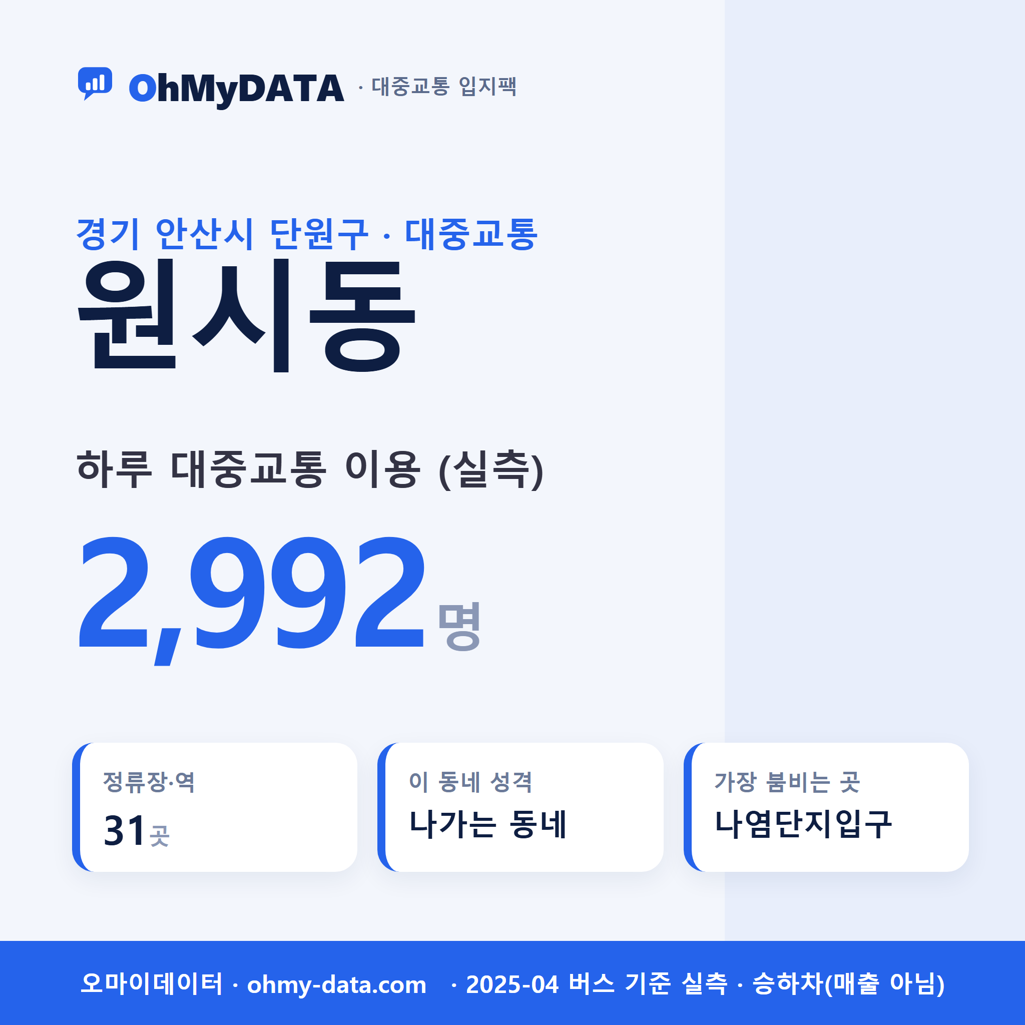 원시동 대중교통 입지팩 표지
