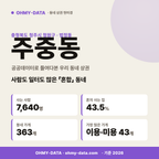 주중동 주중동_표지.png