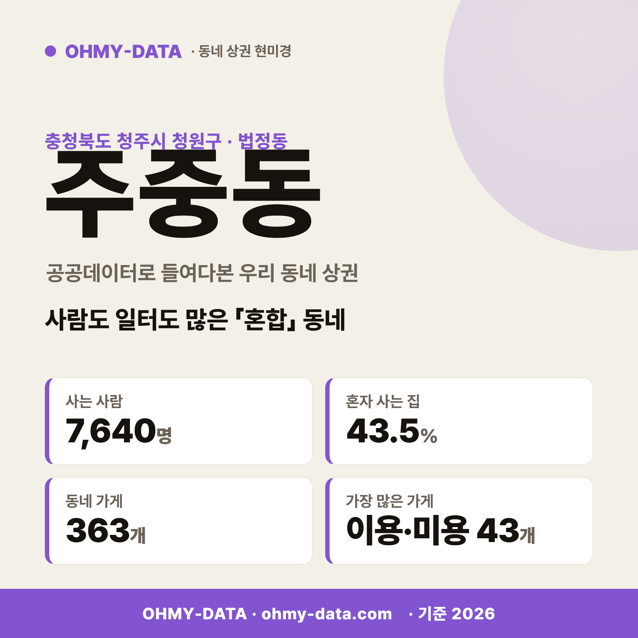 주중동 주중동_표지.png