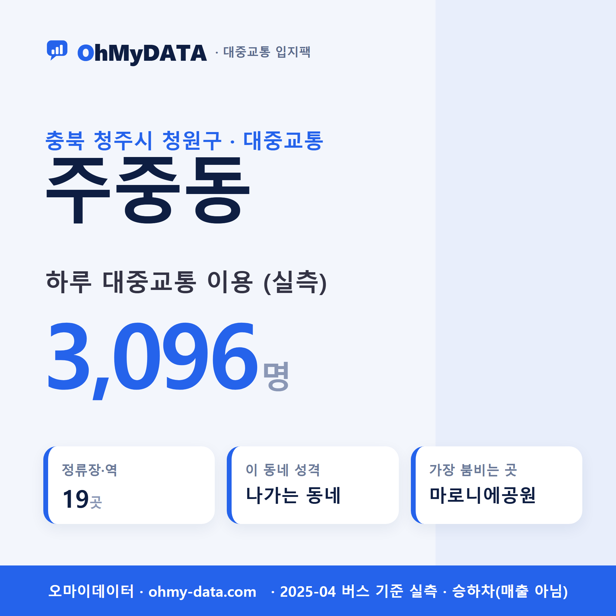주중동 대중교통 입지팩 표지